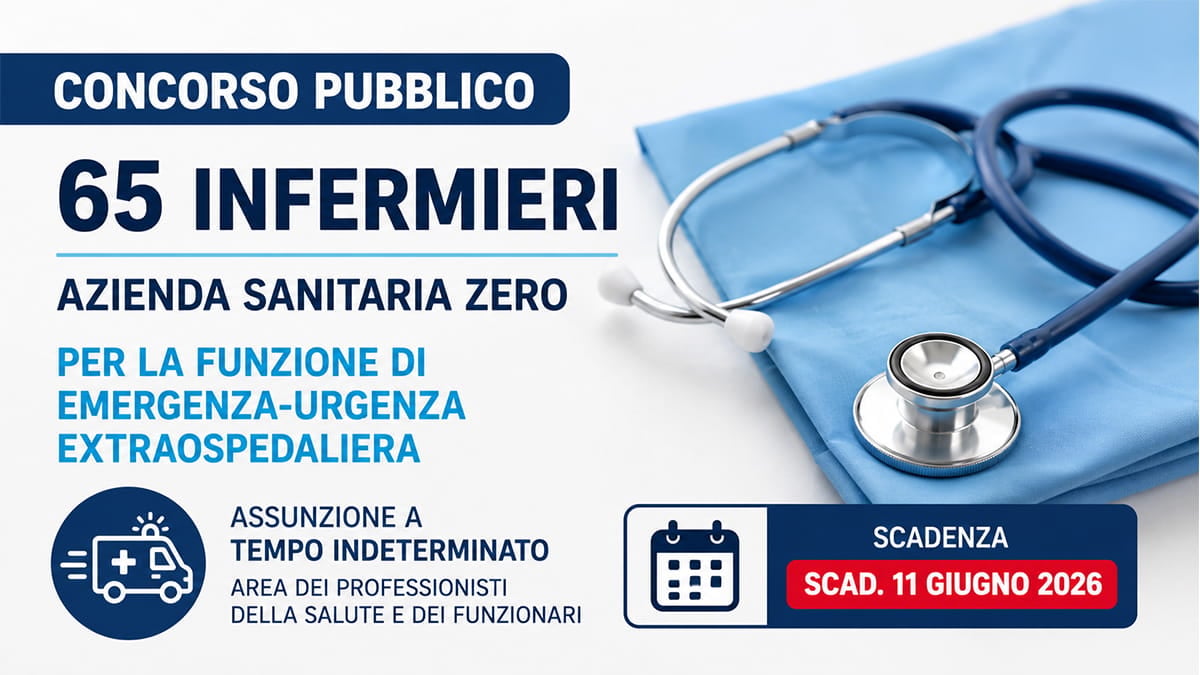 Concorso 65 infermieri 2026: bando Azienda Sanitaria Zero per emergenza-urgenza extraospedaliera