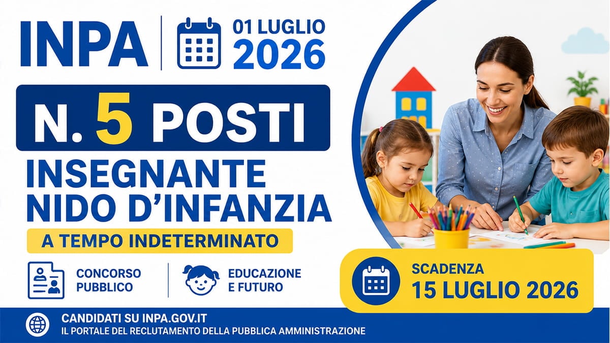 5 POSTI INSEGNANTE NIDO D’INFANZIA A TEMPO INDETERMINATO, CONCORSO INPA LUGLIO 2026