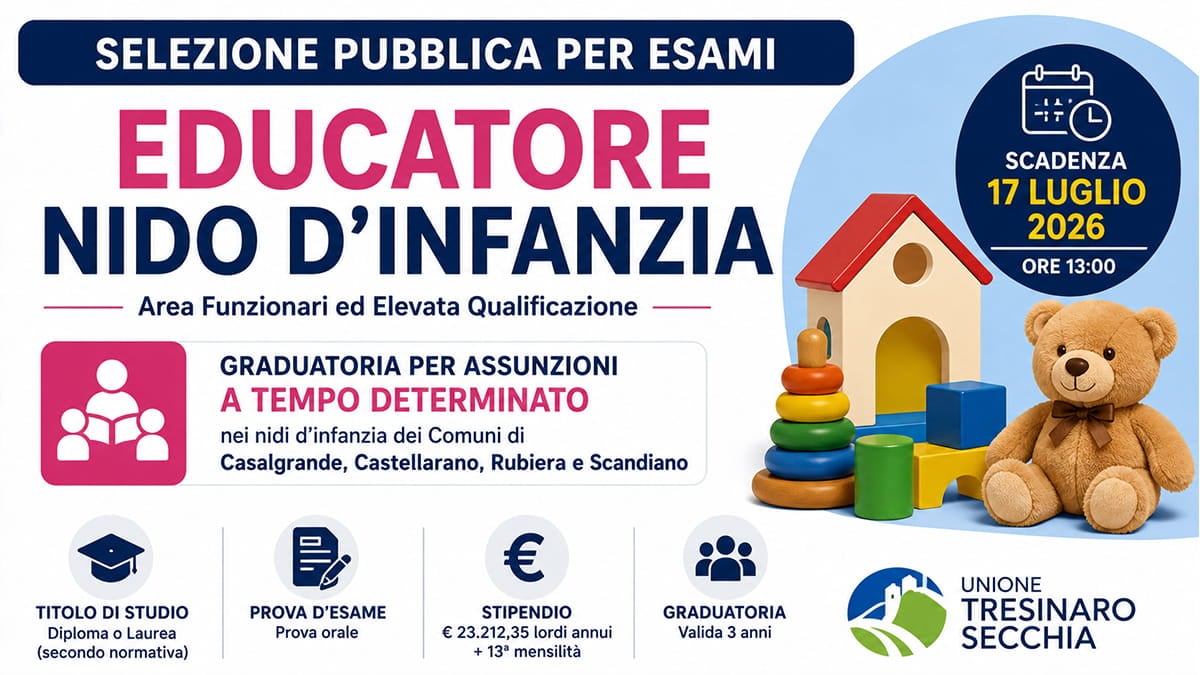 Concorso Educatori Nido d'Infanzia 2026: aperta la selezione per assunzioni nei Comuni 