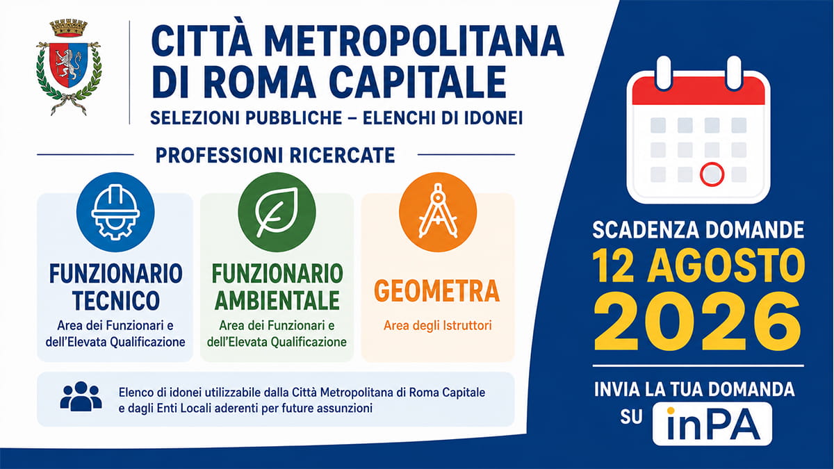 Città Metropolitana di Roma Capitale: nuovi interpelli 2026 per Funzionari Tecnici, Funzionari Ambientali e Geometri