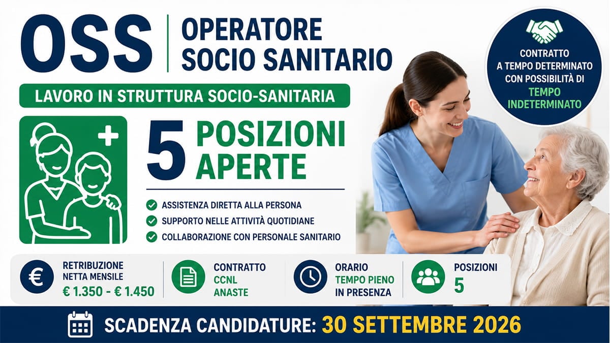 Lavoro per OSS: Manpower cerca 5 Operatori Socio Sanitari. Contratto con possibilità di assunzione a tempo indeterminato