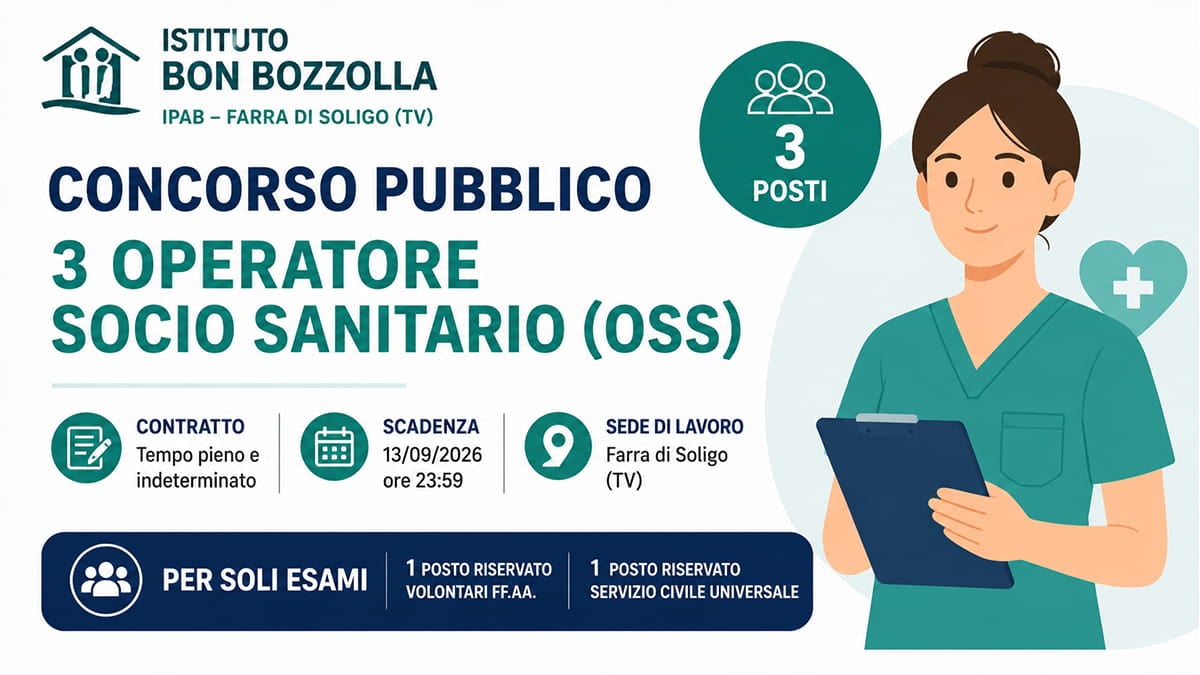 Concorso OSS 2026: bando per 3 Operatori Socio Sanitari a tempo indeterminato presso l'Istituto Bon Bozzolla