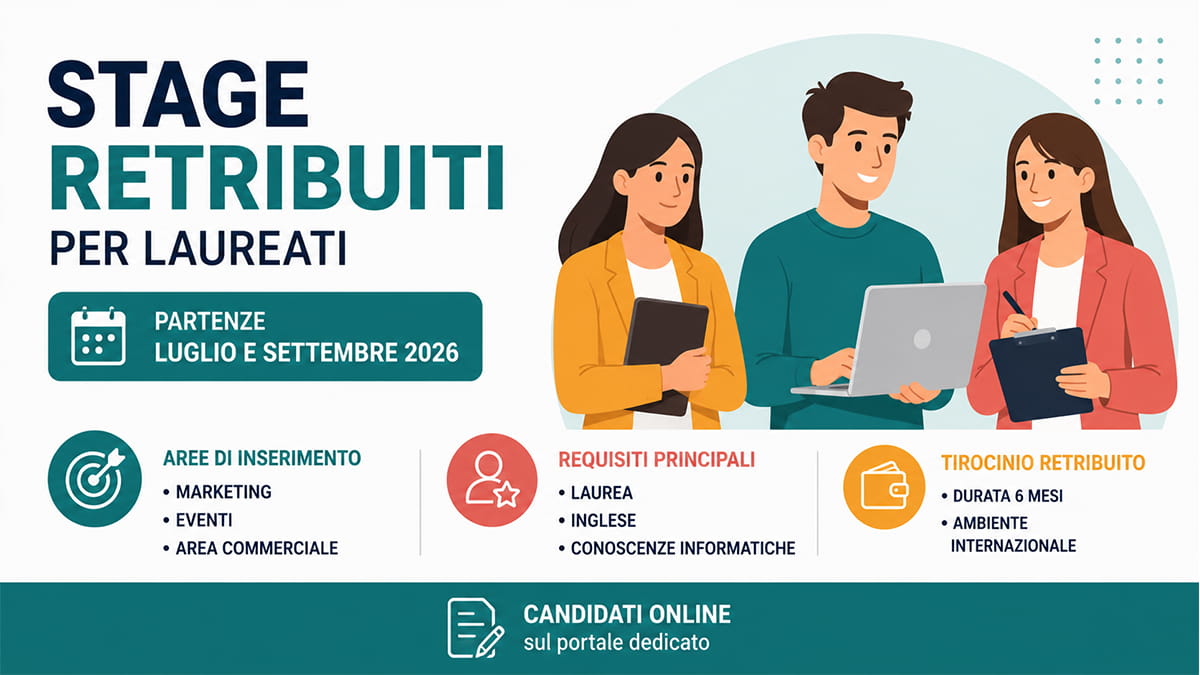 Stage retribuiti Lavazza 2026: opportunità per laureati in Marketing, Eventi e Area Commerciale