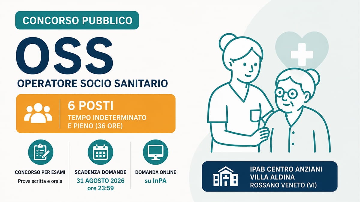 Concorso OSS 2026: bando per assunzioni a tempo indeterminato, domande entro il 31 agosto