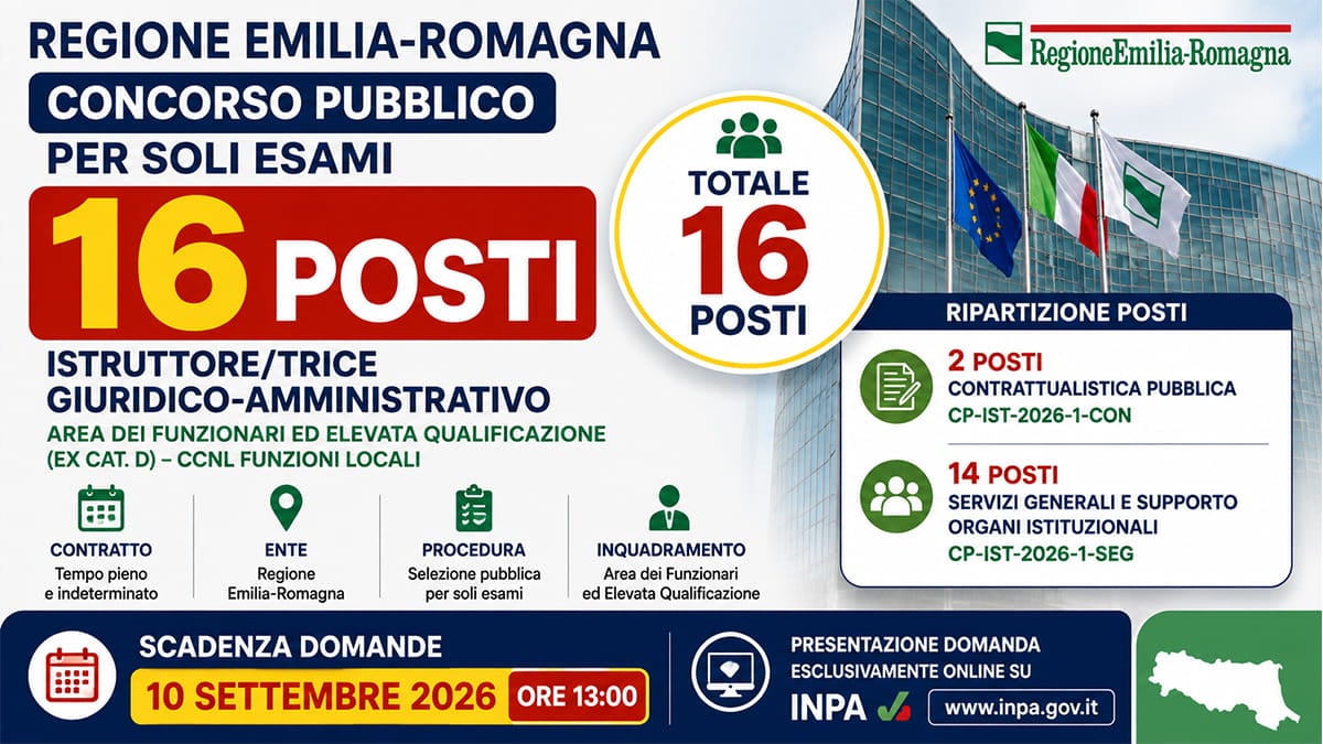 Concorso Regione Emilia-Romagna 2026: 16 posti per Istruttori giuridico-amministrativi a tempo indeterminato