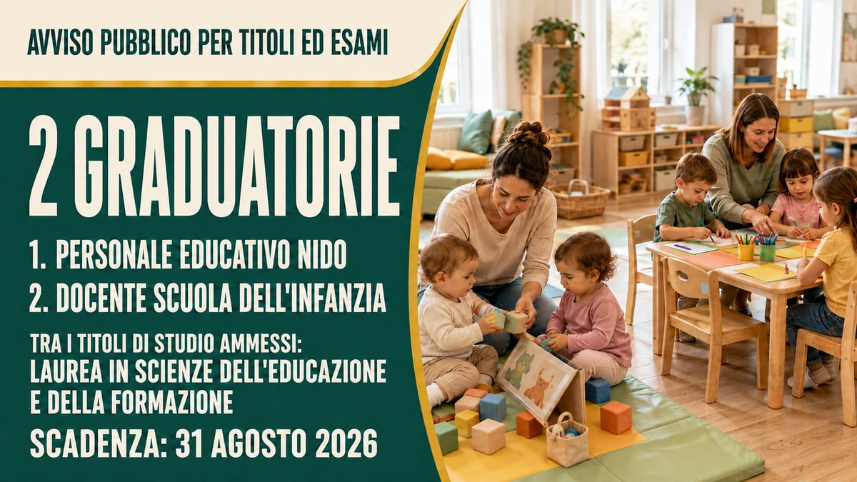 PERSONALE EDUCATIVO DEI SERVIZI EDUCATIVI PER L’INFANZIA NIDO e DOCENTE SCUOLA DELL’INFANZIA AVVISO PUBBLICO PER LA FORMAZIONE DI 2 GRADUATORIE AGOSTO 2026, BANDO COMPLETO