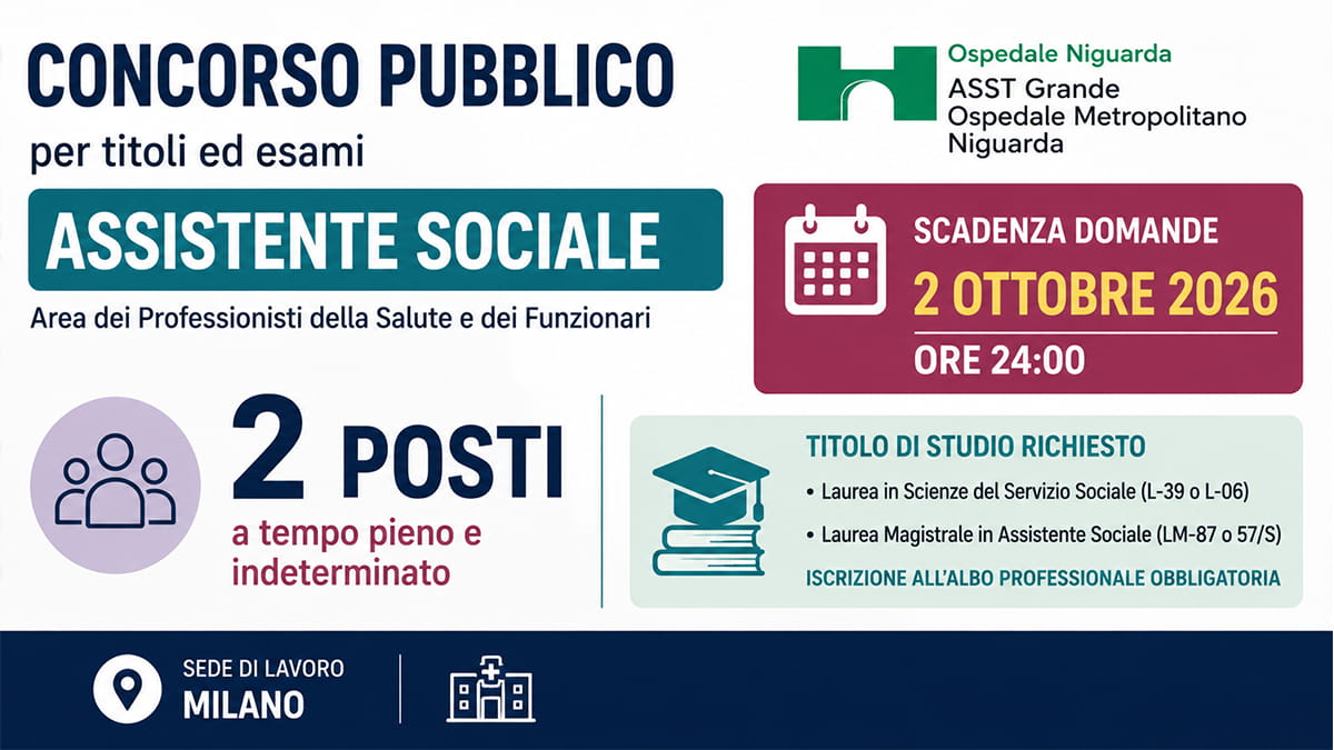 Concorso Assistenti Sociali Ospedale Niguarda 2026: 2 posti a tempo indeterminato a Milano