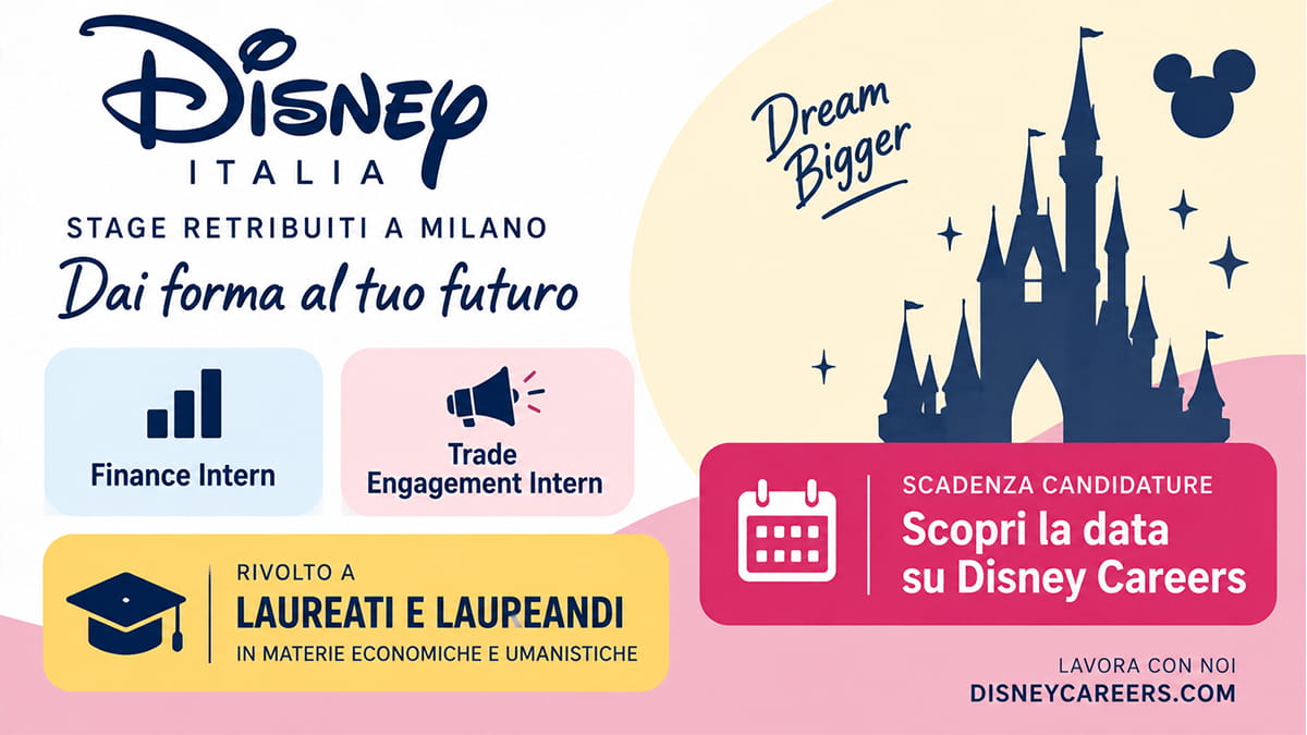 Disney assume a Milano: stage retribuiti per laureati e laureandi in Finance e Marketing