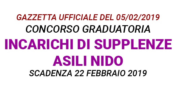 Graduatoria istruttori educativi asili nido Trieste GU n.10 del 05-02-2019