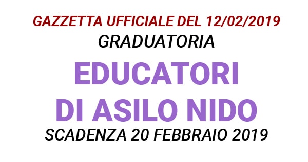 Graduatoria per Educatore di Asilo nido GENZANO DI ROMA GU n.12 del 12-02-2019