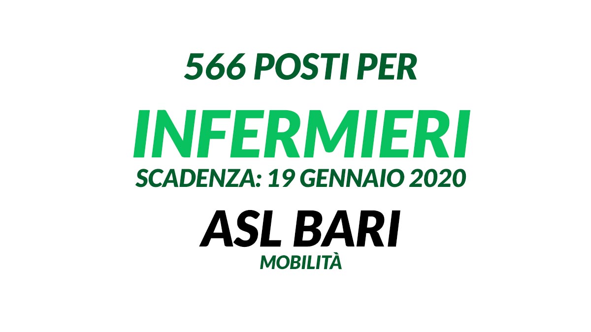 566 INFERMIERI CONCORSO 2020 ASL BARI mobilità
