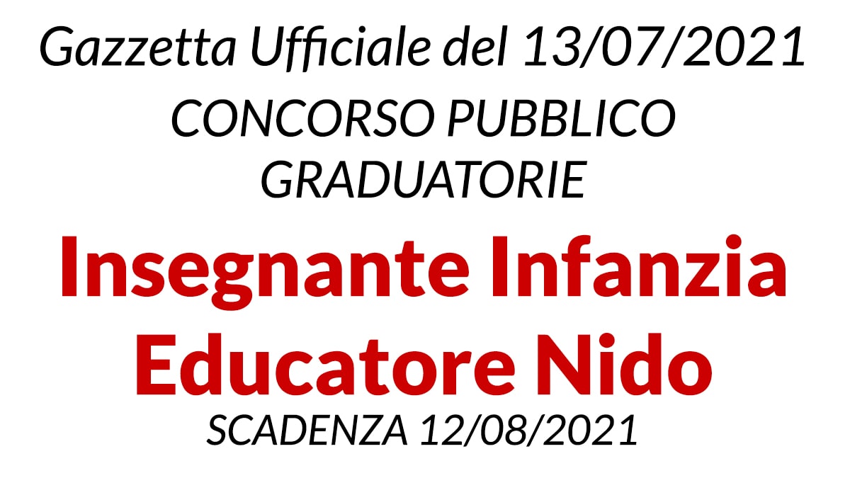 Concorso per Insegnante infanzia ed Educatore Nido Comune di Forlì