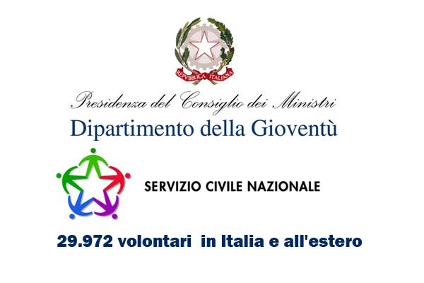 Servizio Civile Nazionale:  Bandi per la selezione di 29.972 volontari  in Italia e all\'estero